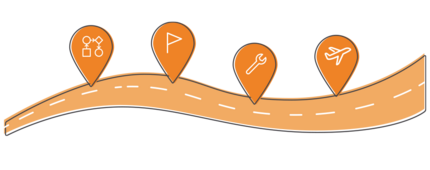 Infographic successful automation strategies