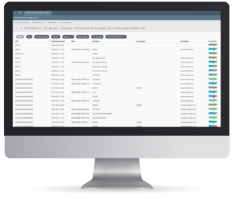 Software für Global Trade Management