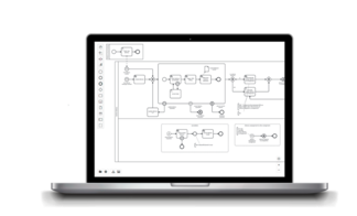Integriertes Workflow Management für ein maßgeschneidertes, agiles Transportmanagement Integriertes Workflow Management für ein maßgeschneidertes, agiles Transportmanagement