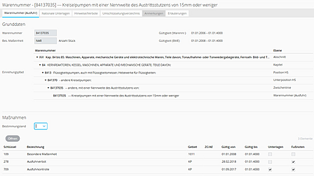 Grunddaten mit Einreihungspfad
