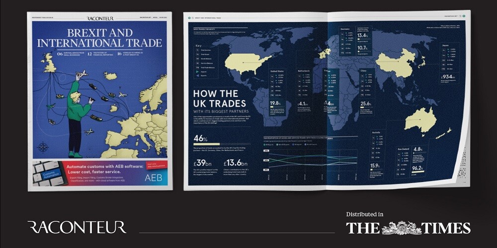 Special report distributed by The Times: Brexit and International Trade