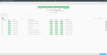 Die AEB-Monitoring-Software visualisiert Meilensteine im Fulfillment-Prozess und ermöglicht genaue Analysen der Lieferperformance.