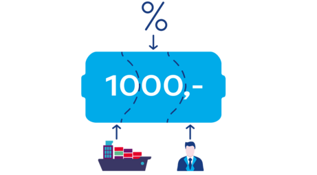 Anbindungen zu mehr als 80 Transportdienstleistern verfügbar
