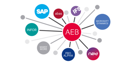 U kunt onze douane software met deze IT-systemen integreren