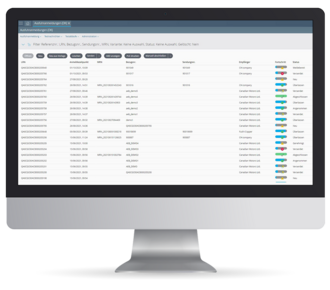 Ausfuhranmeldungen in Dänemark mit Export Filing: SKAT von AEB