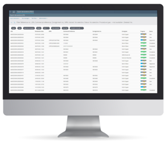 Export declarations from France with Export Filing: DELTA from AEB