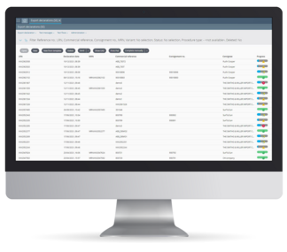 Export declarations from Sweden with Export Filing: TDS from AEB