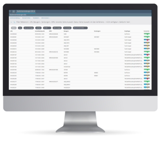 Ausfuhranmeldungen in Schweden mit Export Filing: TDS von AEB
