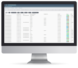 Export declarations from Austria with Export Filing: e-zoll from AEB