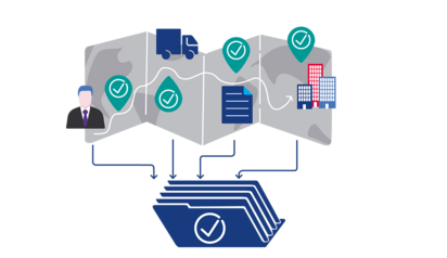 Plan and monitor detailed supply chains
