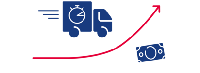 Quality of service and on-time performance: how your providers measure up