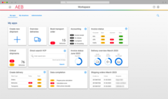 Supply chain visibility and collaboration