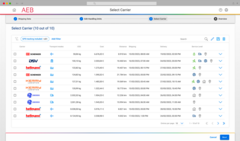 Carbon Footprint & Green Logistics