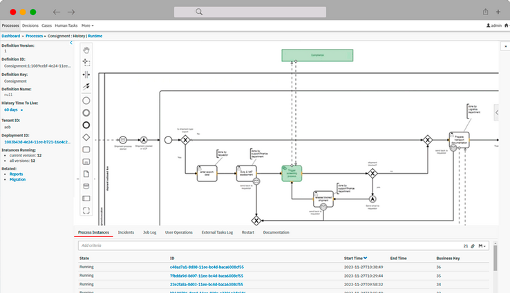 Screenshot of a practical example: Integrating new compliance checks