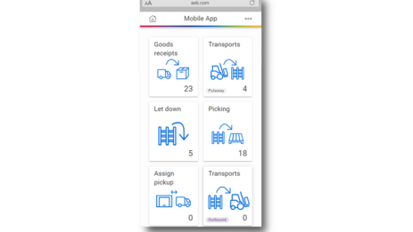 Optimized order fulfilment 